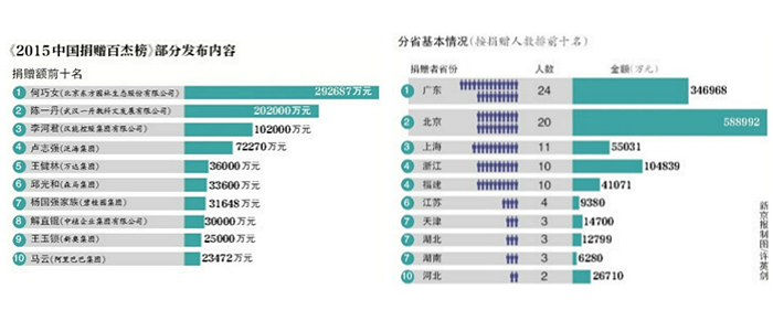 欧洲杯 BetVictor Sports(伟德体育)国际官网园林设计一般多少工资 发展前景怎么样